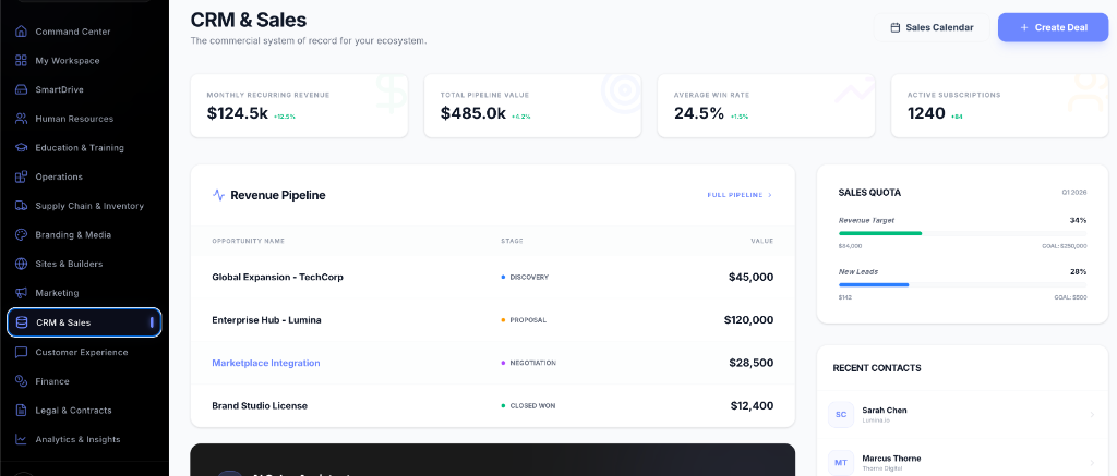 CRM & Sales